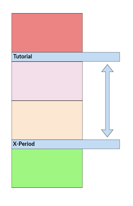 SCHEDULE SHIFT. The main change to the schedule is the switch between X-period and tutorial. “When we have crossover between middle and upper school teachers and middle and upper school students, [the new schedule] would work more fluidly,” Dean of Academics Tom Anderson said.