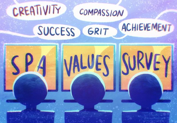 ASSESSING ACHIEVEMENT. The survey sent to all students, families, and faculty should inspire individuals to define excellence for themselves while respecting how others strive to be excellent.