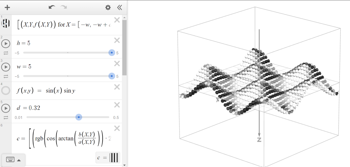 FUN MATH, DESMOS ART. Senior Rishi Bhargava designed this graph using Desmos 3D during the Multivariable Calculus class. “You can change the color of the graph by playing around with the equations on the right,” Bhargava said.
