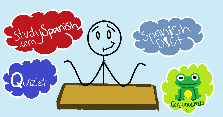 LEARNING. Spanish teacher Pam Starkey said, “Were all always on the lookout for ways that we can use technology to improve our speaking skills, our writing skills, reading, etc.” With so many options, though, it can be hard to know which platform is right for each individuals learning goals.