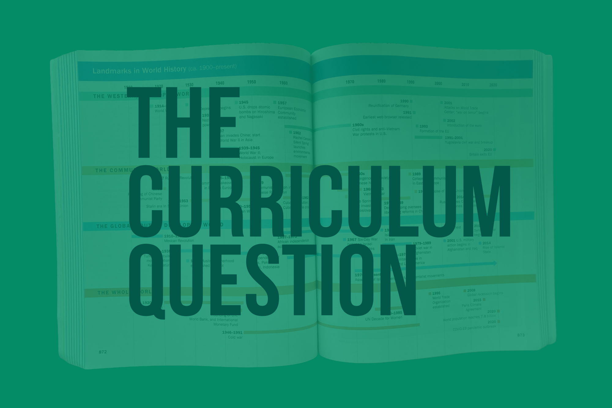 HOW DO WE LEARN. The SPA history curriculum has moved away from date memorization in recent years. While most tout this as a good thing, some see danger in a decreased understanding of historical chronology. 