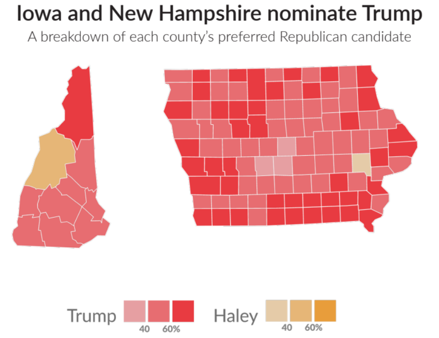 TRUMP+AHEAD.+Former+President+Donald+Trump+won+51%25+of+the+votes+in+the+Iowa+caucus%2C+and+54%25+of+the+votes+in+New+Hampshire.+Following+Trump%E2%80%99s+early+primary+victories%2C+several+candidates+dropped+out+of+the+presidential+race.+Former+UN+ambassador+Nikki+Haley+captured+43%25+of+votes+in+New+Hampshire%2C+though+junior+Nicholas+McCarthy+says+%E2%80%9Cshe+doesn%E2%80%99t+have+a+chance%E2%80%9D+of+defeating+Trump.