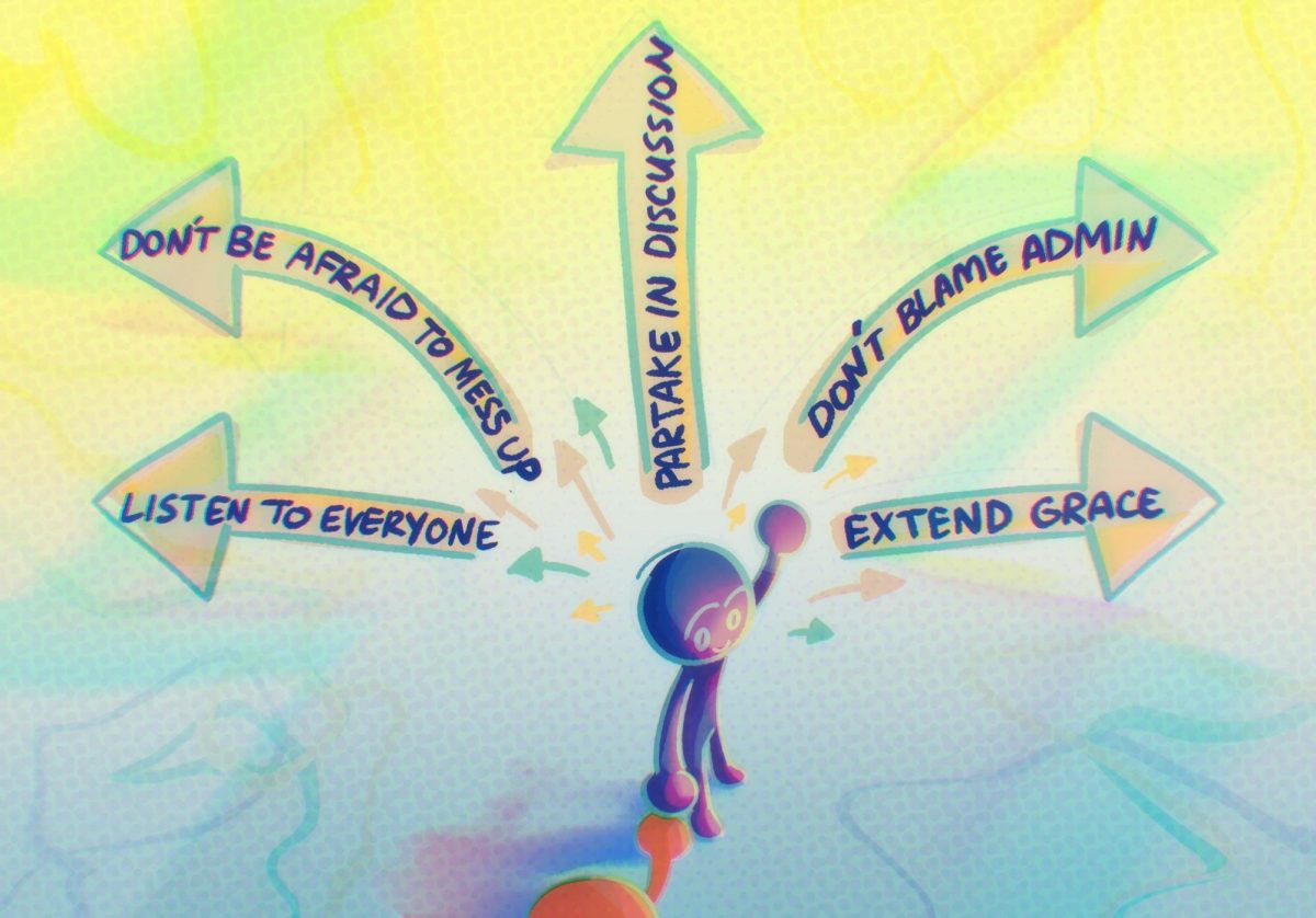 DIVERSE DIRECTIONS. Students are given a wide range of opportunities to engage in diversity-related programming at school. Now, to combat complaints that diversity training isn’t engaging enough, it’s time to apply what they’ve learned.