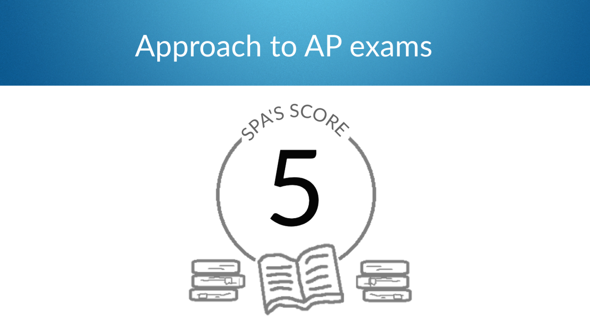 HIGH SCORE. AP tests come with many benefits such as replacing college credit and used during the college admissions process. SPA does not teach AP courses that usually prep students for AP test. However, it is not a bad thing. 
