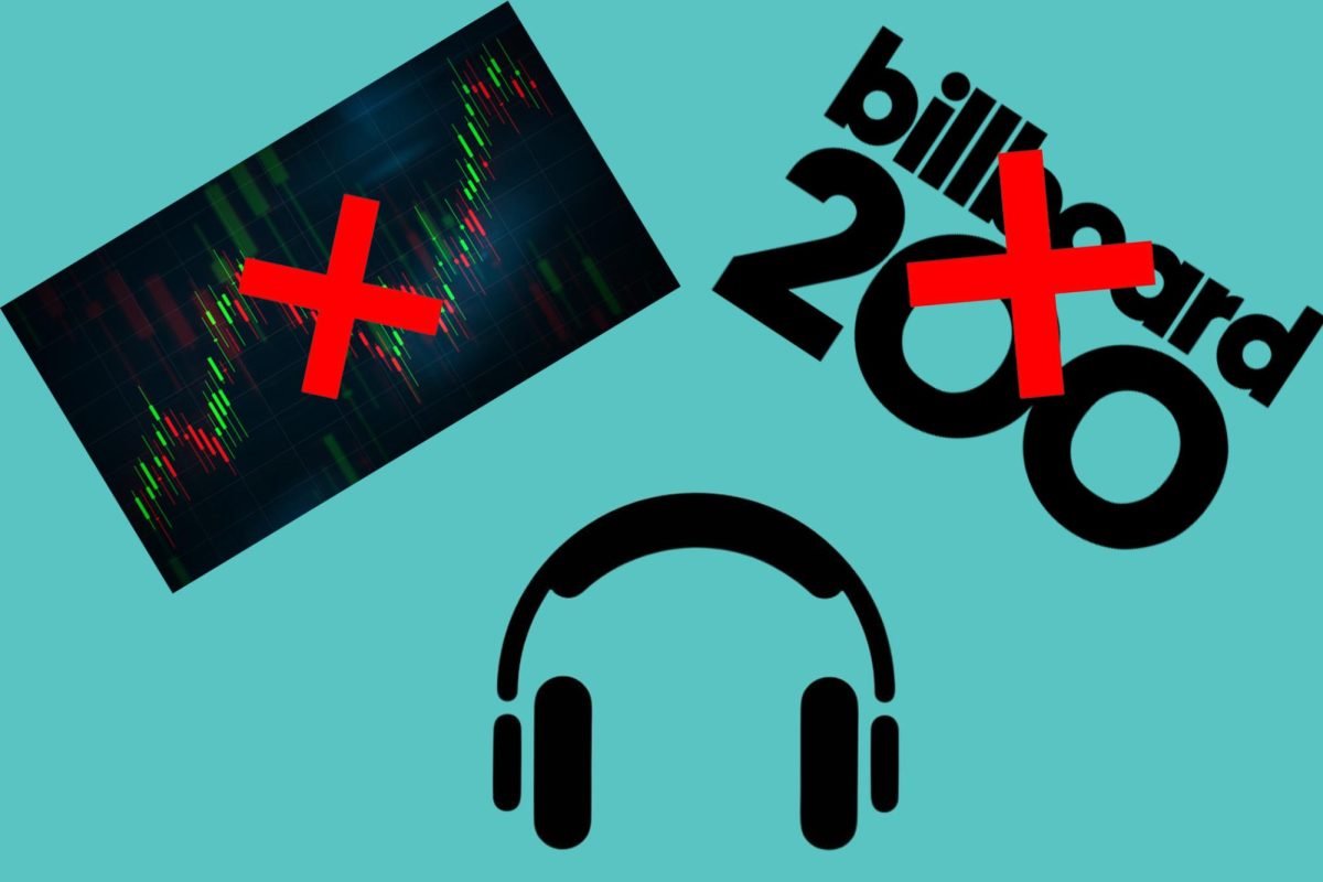 QUALITY OVER QUANTITY. For years, artists have used different tactics to ensure they reach the top of the charts. However, this has only seen the decline in the quality of the listening experience. "The way to fix this [problem] is for the artists themselves to focus more on making high-quality music and not being obsessed with the numbers," Mokbel said.