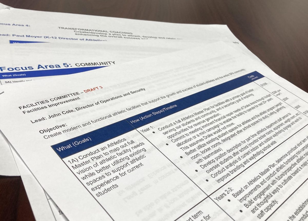 PLAN IN PROGRESS. Committees chair Paul Moyer has compiled the proposal drafts each team has assembled, which will be presented at a Wednesday committee meeting this month. 