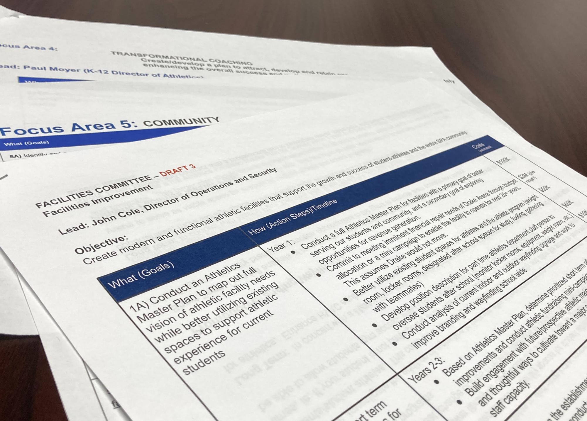 PLAN IN PROGRESS. Committees chair Paul Moyer has compiled the proposal drafts each team has assembled, which will be presented at a Wednesday committee meeting this month. 