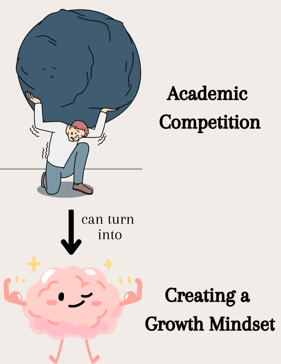 LEARN FROM IT. A certain amount of adversity is needed to learn new things, so instead of giving up or deciding there's a limit to what you can learn, see it as the challenge that fosters growth.
