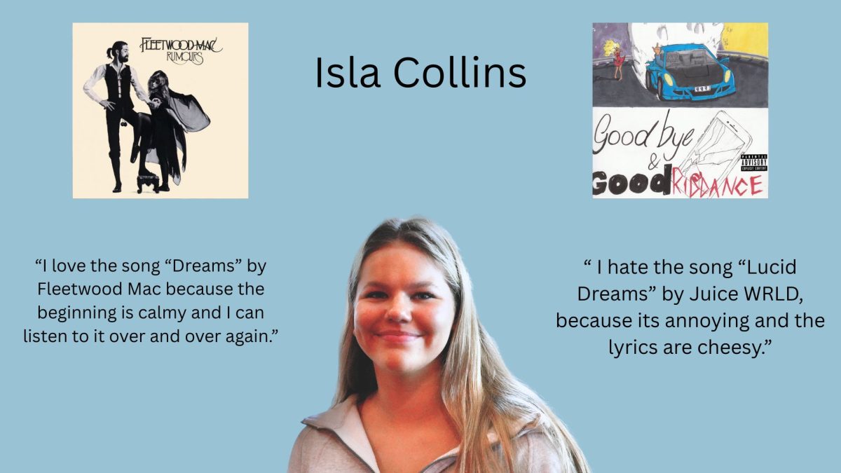 Fair use images from: Warner Records (left), Interscope Records (right). 