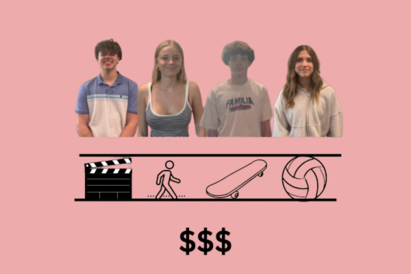 MAKE IT COUNT. Spending money when out with friends is not a requirement, though it can seem like the easiest option. However, there are a variety of ways. One can participate in meaningful activities with friends without taking out the wallet. (Made with Canva elements: Movie Clapperboard Vector by pixabay, Walking by Icons8, Skateboard Icon by ahmadwil, Volleyball by grmarc)