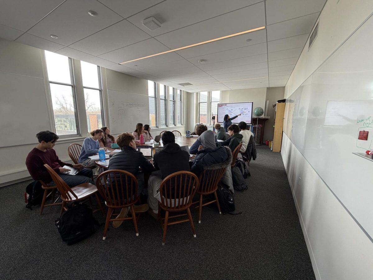 FISH EYE VIEW. This is a zoomed-out picture of the class. 