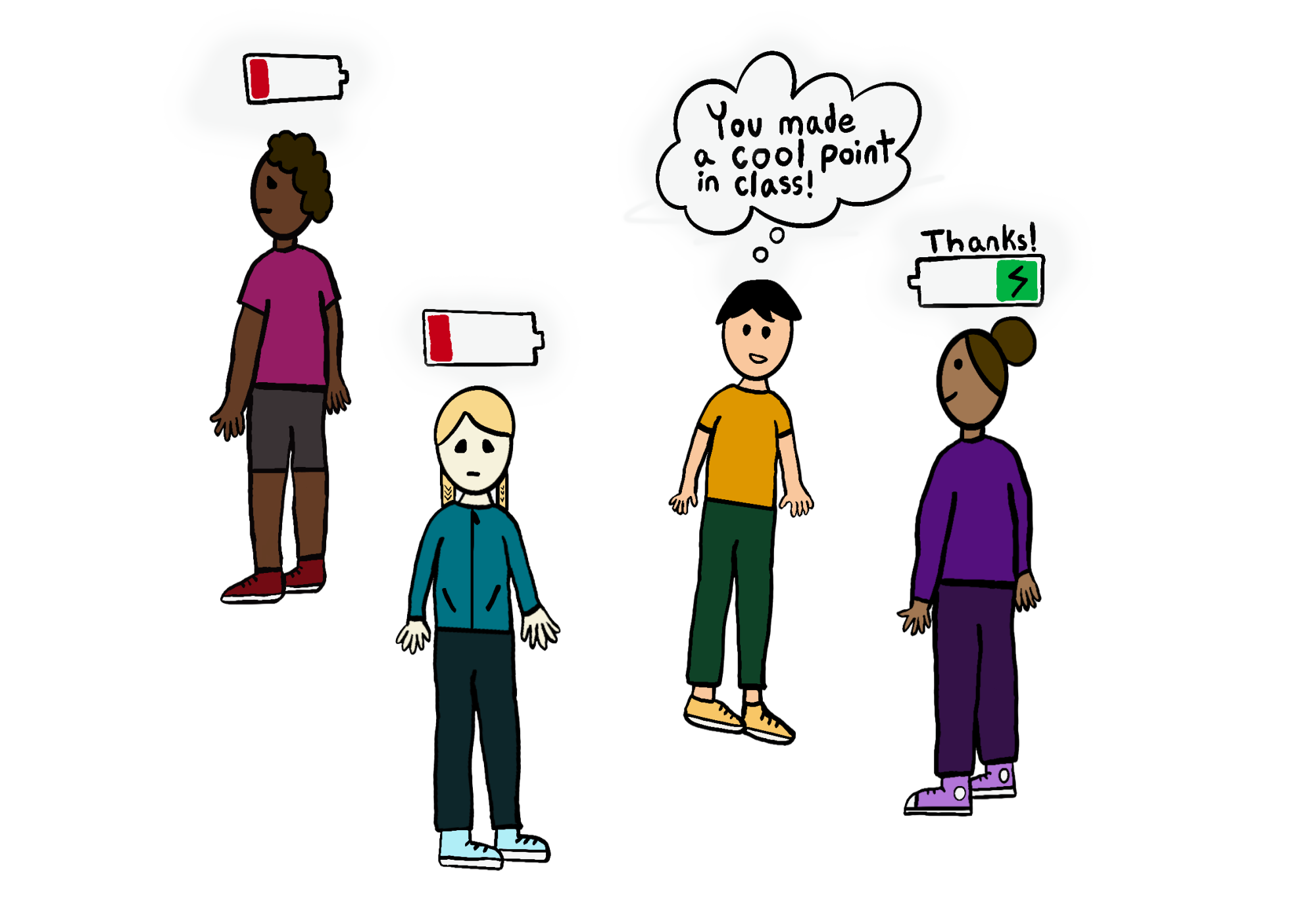 CALMING COMPLIMENTS. A simple compliment can have a significant impact on student’s success during exams. To maximize these benefits, try to use authentic, specific praise rather than superficial. 